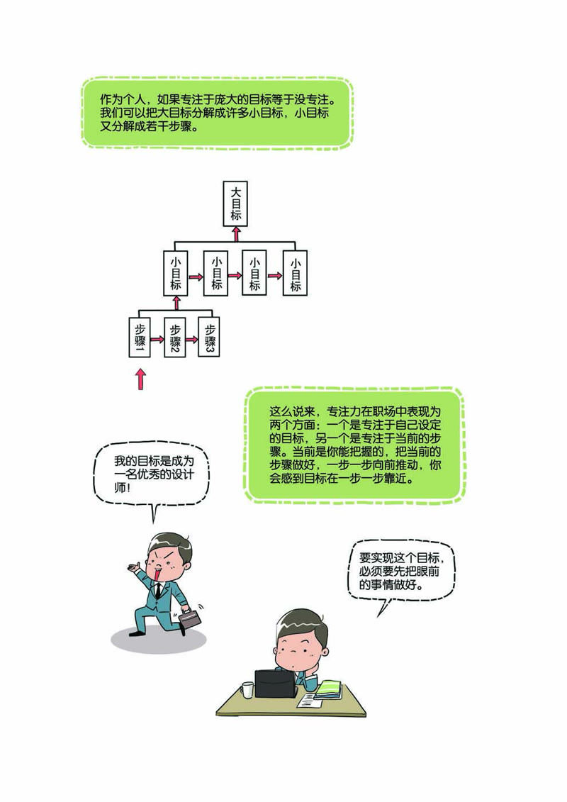 《上班那点事》_第16话-爱奇艺漫画